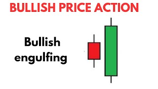 BULLISH ENGULFING stockmarketanalysis [upl. by Klenk872]