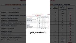 First puc computer science annual examination blueprint for 202425 subscribe puc exam shorts [upl. by Glynis]