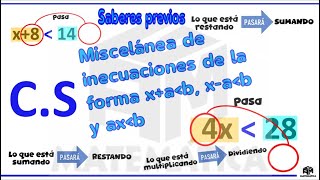 ÁLGEBRA 3RO TEMA2  Miscelánea de inecuaciones [upl. by Erdnassak]