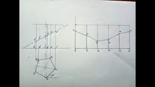 How to draw development of a pentagonal prism  All In One [upl. by Bonnie]