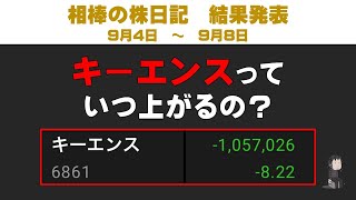 キーエンスっていつになったら上がるの？【相棒の株日記】 [upl. by Suh]