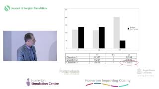 Damage limitation  minimising unintentional harm  John Kinnear Homerton Simulation 2016 [upl. by Serrano825]