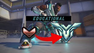 Educational Baptiste Unranked to Gm 1 [upl. by Laenej938]