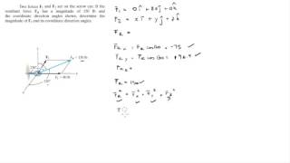 Find F2 given the resultant force [upl. by Sandstrom]