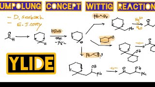 Umpolung Concept  Wittig Reaction Organic Synthesis PYlide EZ Selective Reaction [upl. by Delmore]