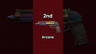 Top 3 Most Expensive VALORANT Sheriff Skins 💸 [upl. by Annaitat]