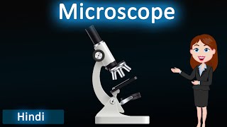 Microscope  3D Animated Explanation  Class 12th Physics  Ray Optics amp Optical Instruments [upl. by Amrac358]