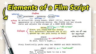 Basic Elements of a Film Script for BEGINNERS How To Format Read and Write a Screenplay [upl. by Tolkan328]