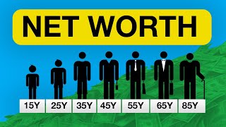 What Your Net Worth Should Be By Every Age Individual [upl. by Aig410]