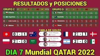 RESULTADOS y TABLA DE POSICIONES HOY Mundial QATAR 2022 Dia 7 [upl. by Broek]