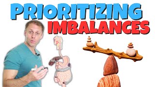 Prioritizing Imbalances  Whats the Hierarchy [upl. by Okin]