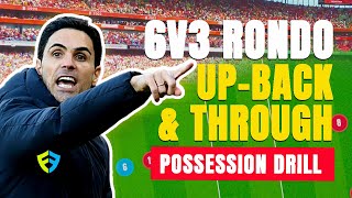 GameChanging Tactical Rondo Drill 6v3 UpBackThrough Possession [upl. by Swithbart]