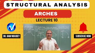 Arches L 10  Three Hinged Arches  short Problems  Structural Analysis [upl. by Eimmij980]