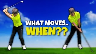 Easy Steps For A Mind Blowing Downswing  Golf Sequence [upl. by Jacobson]