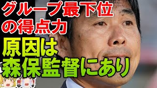 【サッカー日本代表】ベトナム戦、辛勝まとめ！戦術・伊東頼りで過去最悪の得点力不足はどうすれば改善するのか [upl. by Munro]