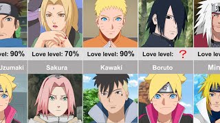 How Much do Teachers Love Students in anime Naruto amp boruto？ [upl. by Ayle]