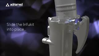 Adriamed Numantec Infumix innovation in compounding for safety and accuracy [upl. by Eilrebmik]