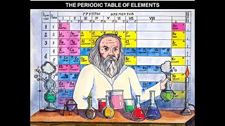 Periodic Table [upl. by Lefton458]