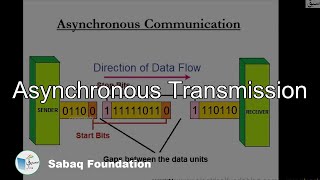 Asynchoronous Transmission Computer Science Lecture  Sabaqpk [upl. by Andres]