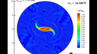 SPH Vortex Merging Curl Re18850 [upl. by Tenneb]