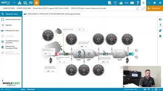 DPF Regeneration System Display View [upl. by Eilatam221]