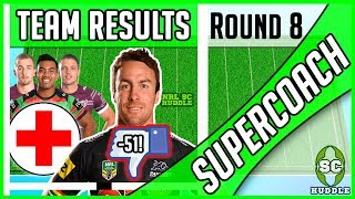 MONDAY MALONEY MADNESS  Round 8 Results  NRL SUPERCOACH 2018 [upl. by Ewart]