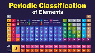 Class 10  Periodic Classification of Elements  CBSE Board  Science  Home Revise [upl. by Alabaster]