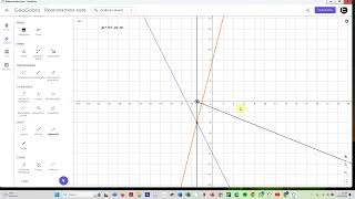 extra voorbeeld ongelijkheden oplossen met eerstegraadsfuncties in geogebra suite [upl. by Anaitit]