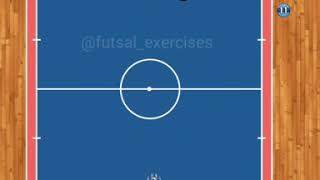 Futsal Training  Transitioning Training  3 x 1  3 x 2 [upl. by Corell823]