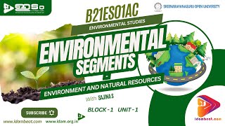 ENVIRONMENTAL SEGMENTS  NATURAL RESOURCES  ENVIRONMENTAL STUDIES  SGOU  UPSC  PSC [upl. by Leuqram673]