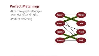 INFO2040X mod3 kleinberg bipartite graphs and perfect matchings v1 [upl. by Sapphira499]