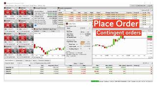 Learn to Trade Forex – 23 Advanced Trader  Trading Interface  Swissquote [upl. by Htebazie]