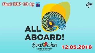 Eurovision 2018  Final TOP 10 [upl. by Eibreh]