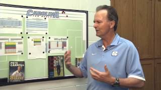 Anson Dorrance on UNC Womens Soccers Competitive Cauldron [upl. by Anayrb]