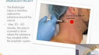 Sentinel Lymph Node Biopsy [upl. by Eelyac106]