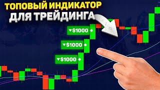 ЭТОТ РОБОТ ДЕЛАЕТ ОДНИ ПЛЮСЫ В РЯД НА POCKET OPTION  ПОКЕТ ОПШН  БИНАРНЫЕ ОПЦИОНЫ ТОРГОВЫЙ РОБОТ [upl. by Tjon973]