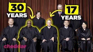 Why US Supreme Court Justices Serve For Life  Cheddar Explains [upl. by Samuela525]