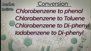 Haloarene and Haloalkane  Class 12  Conversion  Ullmanns Reaction  Dows process  Fitting reac [upl. by Htor]