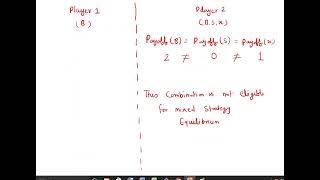 Finding all possible mixed strategies from a payoff matrix Game Theory Lecture Series [upl. by Nola]