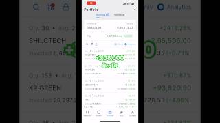 Long Term Investment Zerodha Live Portfolio  Kpi green share latest news  shorts [upl. by Hawger498]