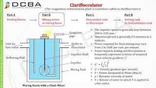 Clariflocculator design  Flash mixer  Mixing Basin  Feeding device Part 1 [upl. by Olinad]