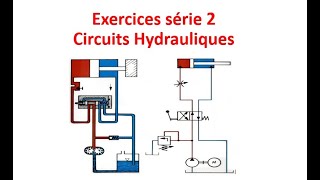 Exercices Circuits Hydrauliques série 2 [upl. by Gilbertine]