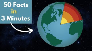 Planet Earth  Facts Everyone Should Know [upl. by Inanuah]