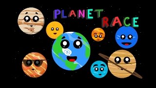 Its Learning Time Learn The Planets of Our Solar SystemTeaching Children The Names of Planets [upl. by Wendell]