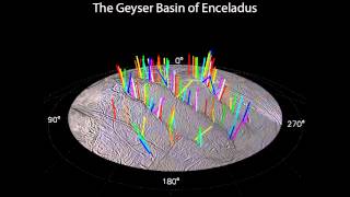 The Geyser Basin of Enceladus in 3D Video NASA Film Saturn moon ice volcano cassini probe [upl. by Phyllis209]