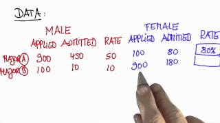 Admissions 4  Intro to Statistics [upl. by Isayg]