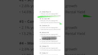 top counties to buy singlefamily rentals [upl. by Werda]