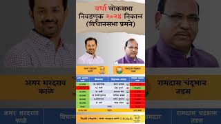 Wardha lok sabha election 2024 result wardha loksabha election result [upl. by Sturrock]