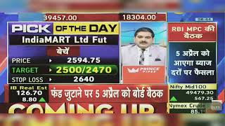 IndiaMart Share News Today IndiaMart Share News Latest News  IndiaMart Share  3rd April 2024 [upl. by Ritz]