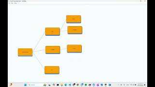 Dynamic diagram with Python and PyQt5 [upl. by Irahs]